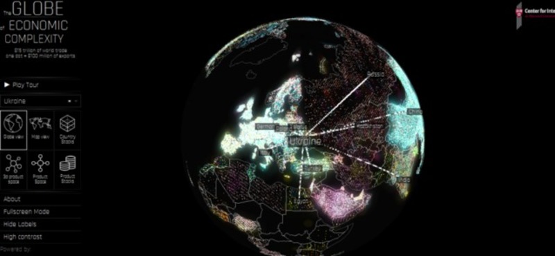 Як виглядає Україна на інтерактивній карті міжнародної торгівлі