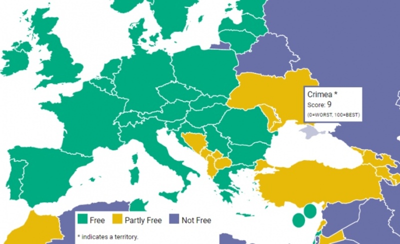 У Freedom House пояснили "відділений" Крим