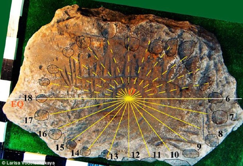 Ukrainian Bronze Age stone revealed to be oldest sundial ever found