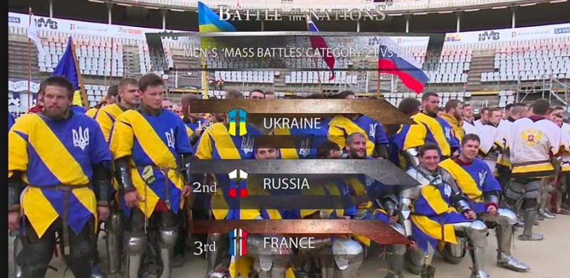 Битва націй: Україна розгромила Росію у фіналі чемпіонату світу