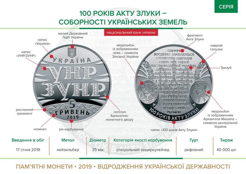 В Україні випустили монету на честь Дня Соборності